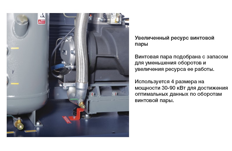 Винтовой компрессор Comaro SB 7,5/10