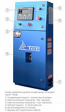 Дизельный генератор ТСС АД-36С-Т400-1РКМ5 — фото 7