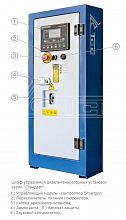 Дизельный генератор ТСС АД-120С-Т400-1РМ19 — фото 5